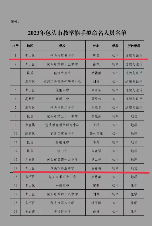 屏幕截图 2023-06-06 095454.png