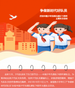 争做新时代好队员——富强路小学庆
