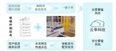 高职学生搞研发： 创新赋能 助力小微