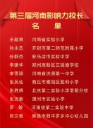 漯河市两位校长出彩了！