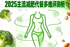 代餐难吃难坚持？2025主流减肥代餐多